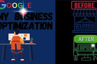 do gmb optimization seo gmb listing suspension removal business assistance audit