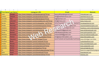 do online research, web research and collecting prospect list