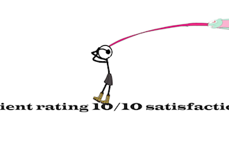 do meme action animation
