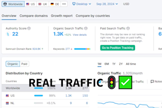 do law guest post, legal dofollow guest post with authority backlinks
