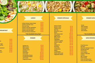 create digital menu boards and signage for your restaurant