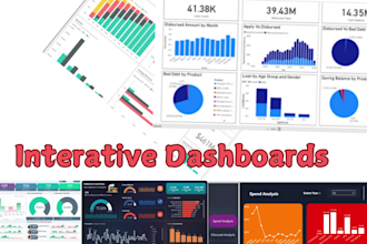 provide you services of power bi dashboards