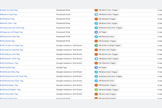 meta ads pixel setup capi server side tracking for ecommerce