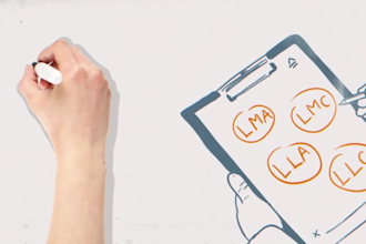 create 2d animation doodle video custom whiteboard animation explainer video