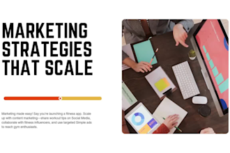 setup and manage facebook ads campaign for sales and leads