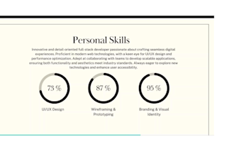 professional creative and personal interactive portfolio