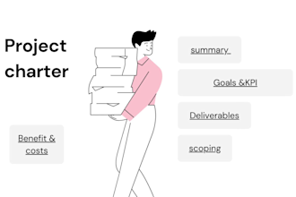 do business plan, wbs, gantt chart in ms project or excel