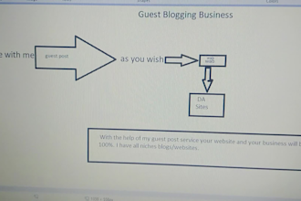do guest post, high da guest post, guest post tech