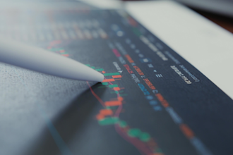 do data analysis and make visualizations in r studio using r