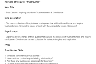 create your blog content strategy and content brief