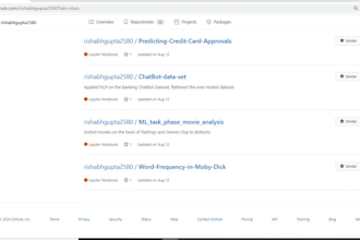 do data processing, data cleaning, eda, predictive,  business modeling