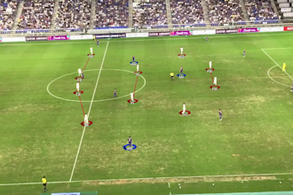 analyze your soccer match or training videos professionally