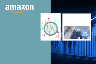 do amazon fba product hunting for wholesale