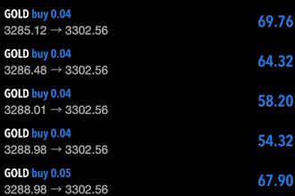 provide forex trading bot, forex ea bot trading bot forex bot forex trading bot