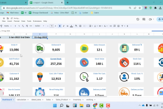 make excel or googlesheet KPI dashboard for perfect decision