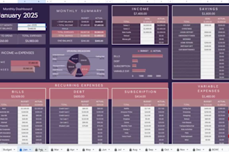 design custom google spreadsheet planner, annual monthly budget excel