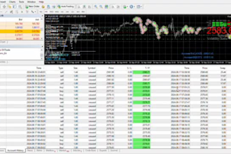 offer forex trading bot,forex bot, forex trading bot, trading bot,forex trading