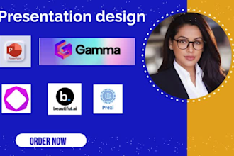 gamma ai  presentation ai powerpoint design beautiful ai tome canva pitch deck