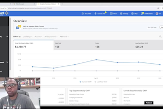create 500 in profit for your walmart store