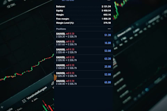 create expert advisor for mt4, mt5