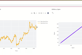 do your machine learning and deep learning projects