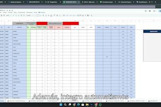 create customised dashboard for your business