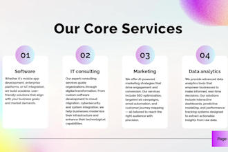 design professional templates, canva presentations, and keynotes for businesses