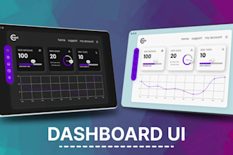 design dashboard, web app, CRM, and admin panel UI in figma