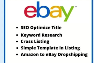 develop a detailed and optimized product listing for ebay