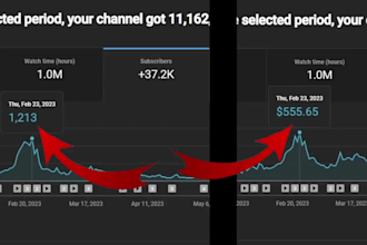 create viral cash cow youtube automation, cash cow video, cash cow channel