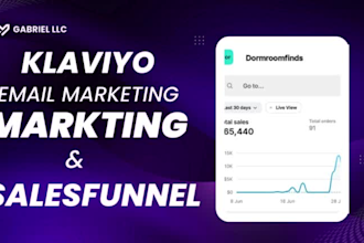 design shopify klaviyo email marketing mailchimp campaign automation email flows