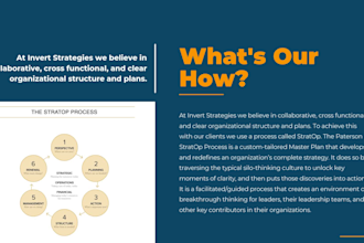 make your fundraising presentation
