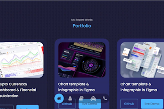 make a professional react develope modern and responsive web portfolio