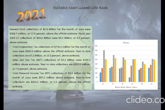 design your PPT slides and presentation