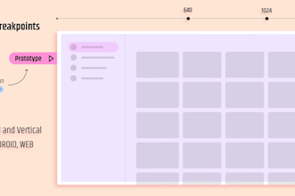 do figma web and mobile design, responsive, auto layout, breakpoint, prototype