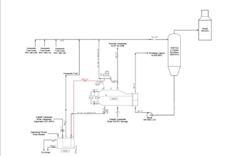 draw all type of diagrams in visio