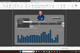 create an interactive, dynamic power bi dashboard for KPI tracking