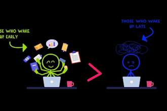 create 2d custom stick figure animated explainer videos