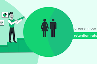 create video explainer saas animation saas b2b marketing and sales