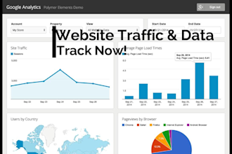 setup google analytics and webmaster, search console
