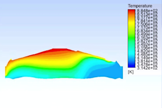 provide expert cfd and fea analysis services