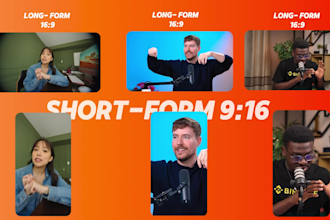 repurpose youtube videos to yt shorts or reels