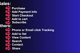 do linkedin insight tag setup with google tag manager