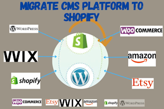 migrate wordpress or wix to shopify store with full backup