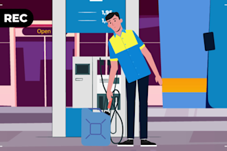 premium 2d character explainer, script to final delivery