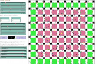 agent based modeling simulation using r  or and netlogo