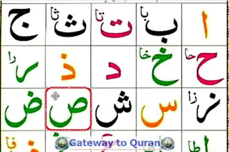 be teach you quran with tajwid namaz kalmas and masnoon dua
