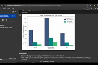 perform python exploratory data analysis for insights