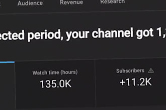create cash cow faceless videos and top10 cash cow youtube automation channel