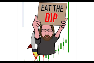 create meme coin graphics and videos